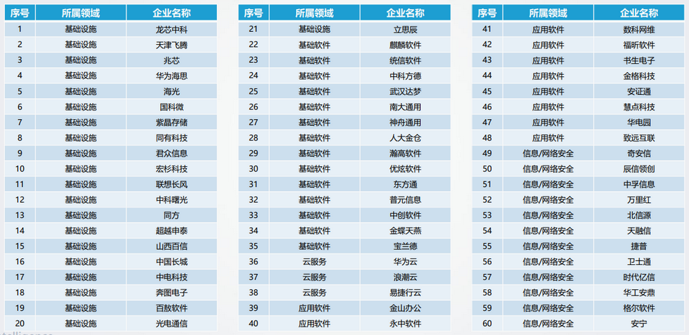 &#38886;&#24503;&#32593;&#31449;&#45;&#65288;&#20013;&#22269;&#65289;&#26377;&#38480;&#36131;&#20219;&#38886;&#24503;&#32593;&#31449;